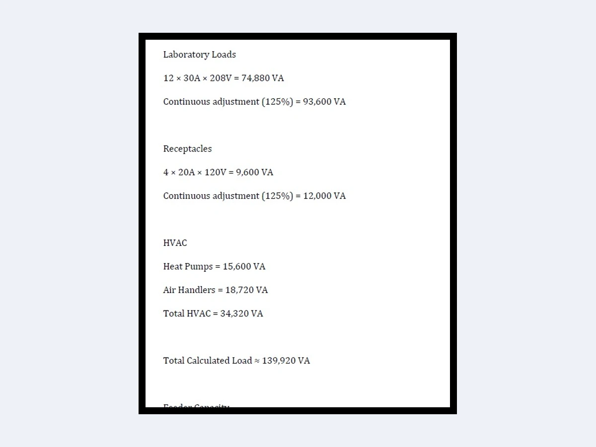 Electrical load calculations